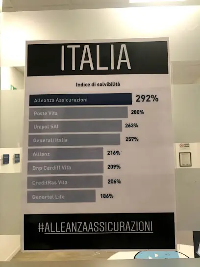 Alleanza Assicurazioni Spa