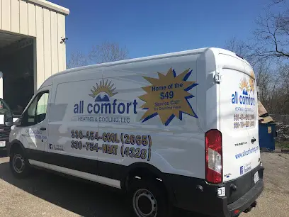 All Comfort Heating & Cooling